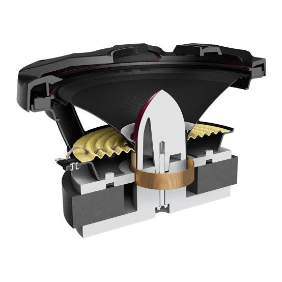 Pioneer Speaker 6.5" (PRO) 500W